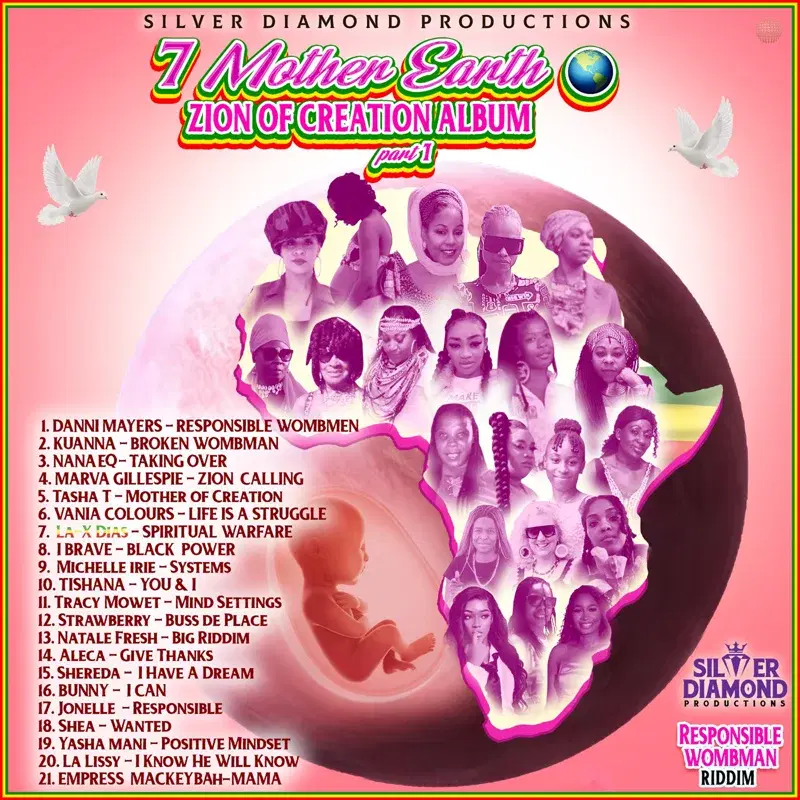 7 Mother Earth Zion of Creation Album, Pt. 1